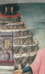 Dante et son poème la Divine Comédie (détail)